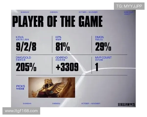 英雄联盟S15赛事精彩看点全解析 战队对决及选手表现预测